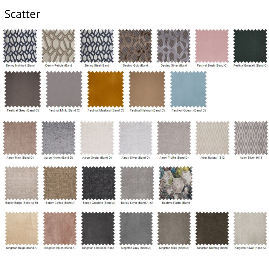 Camden 2 Seater Sofa Fabric