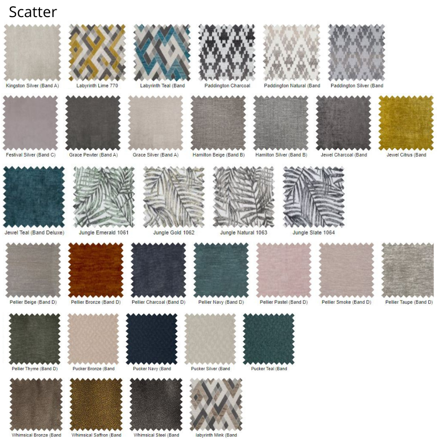 Camden 2 Seater Sofa Fabric